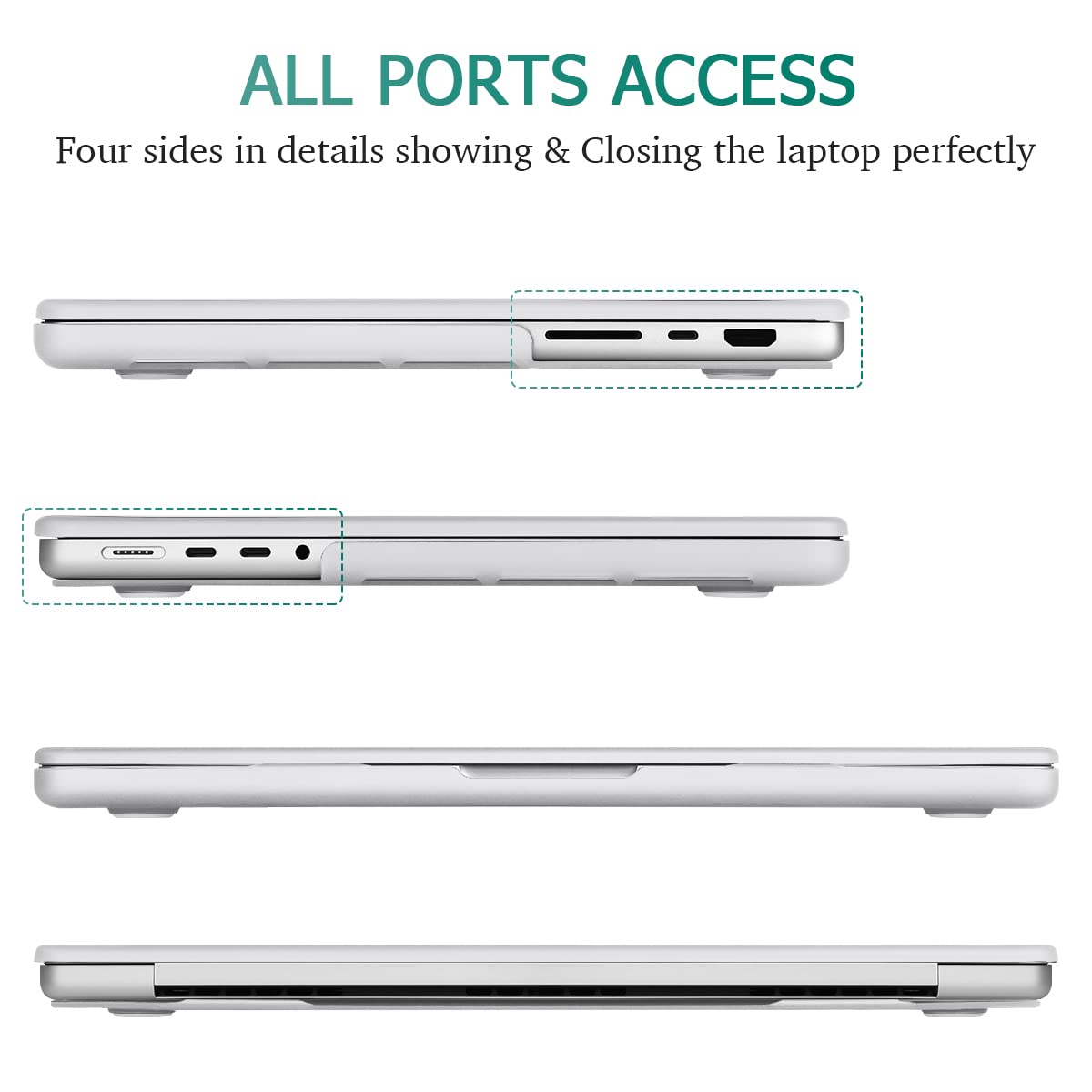 Protective Hardshell Case & Keyboard Cover for 14 MacBook Pro M2 A2779 & M1 A2442 (2021-2023) - White