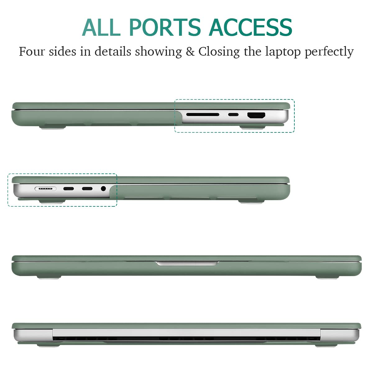 Suitable for MacBook Pro 14 Max Inch Case 2023 2022 2021 M2 A2779 M1 A2442 Hardshell Case Keyboard Cover Midnight Green