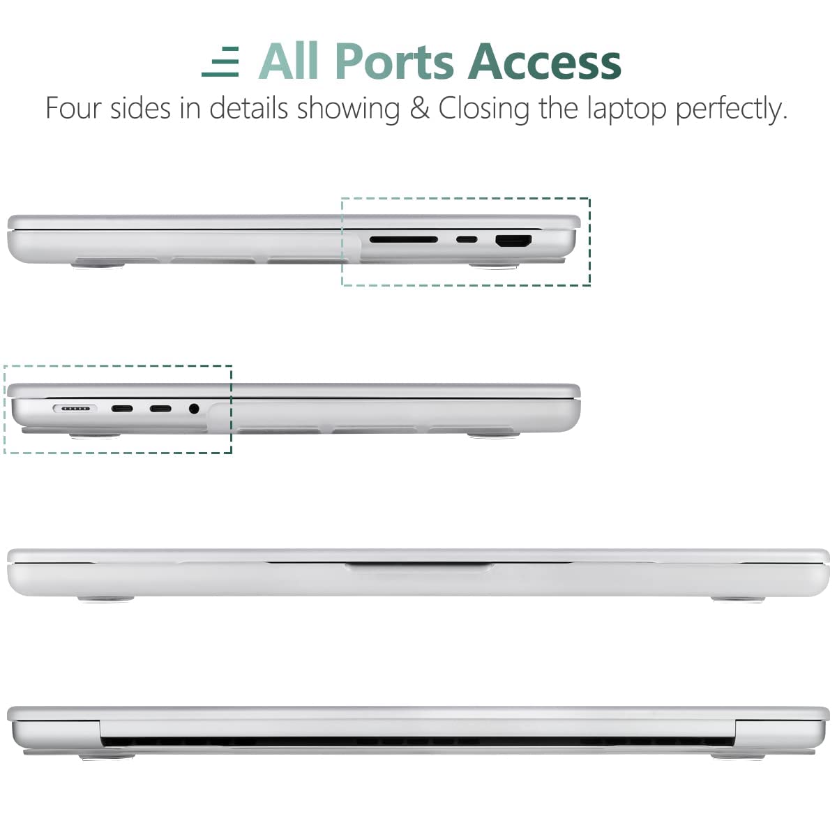 Suitable for MacBook Pro 16 inch Case 2023 2022 2021 M2 A2780 A2485 M1 Pro/Max Hard Shell Case Keyboard Cover White
