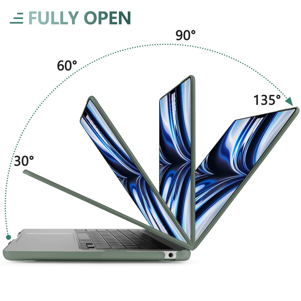 Suitable for 2023 2022 MacBook Air 13 inch case M2 Model A2681 Hard Shell Case Keyboard Cover Midnight Green