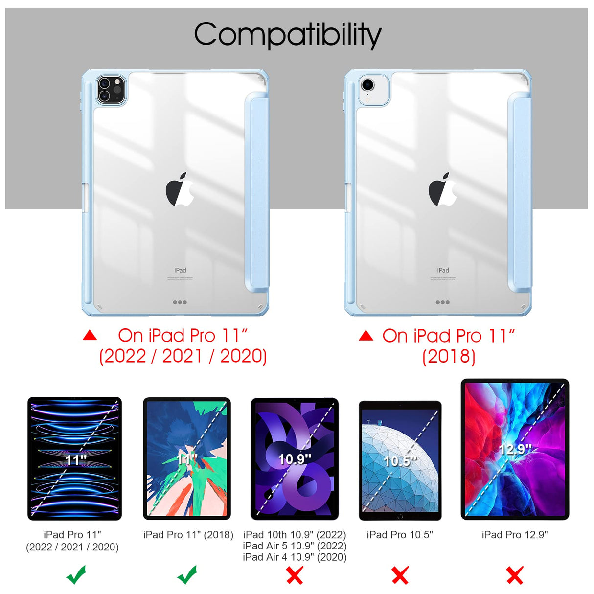 Premium Ice Blue TPU Case for iPad Pro 11 (2018-2022) with Auto Sleep/Wake, Stand Feature & Pencil Holder
