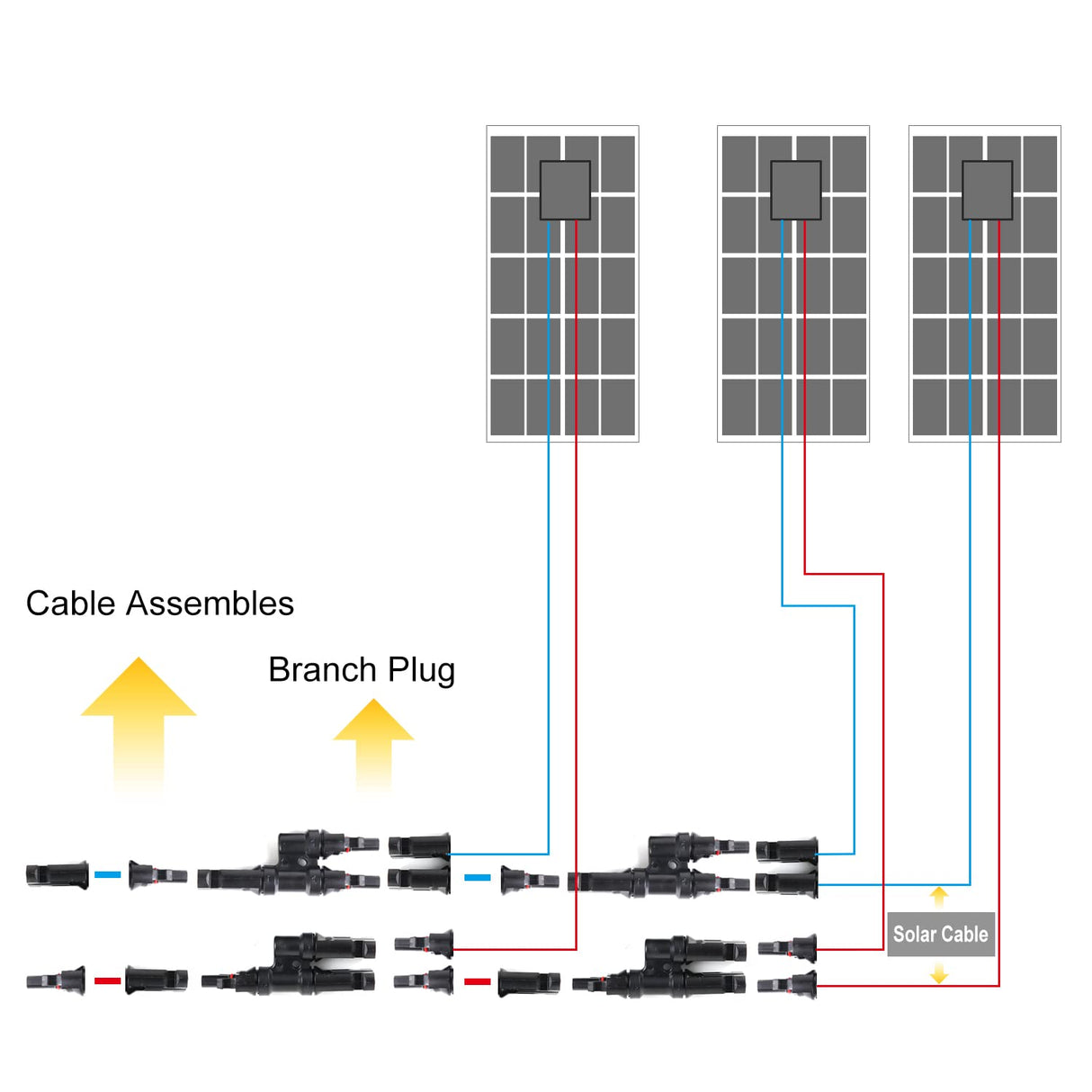 Dual Waterproof Solar PV Branch Connectors - Male & Female T-Type Connectors for Solar Panel Paralleling