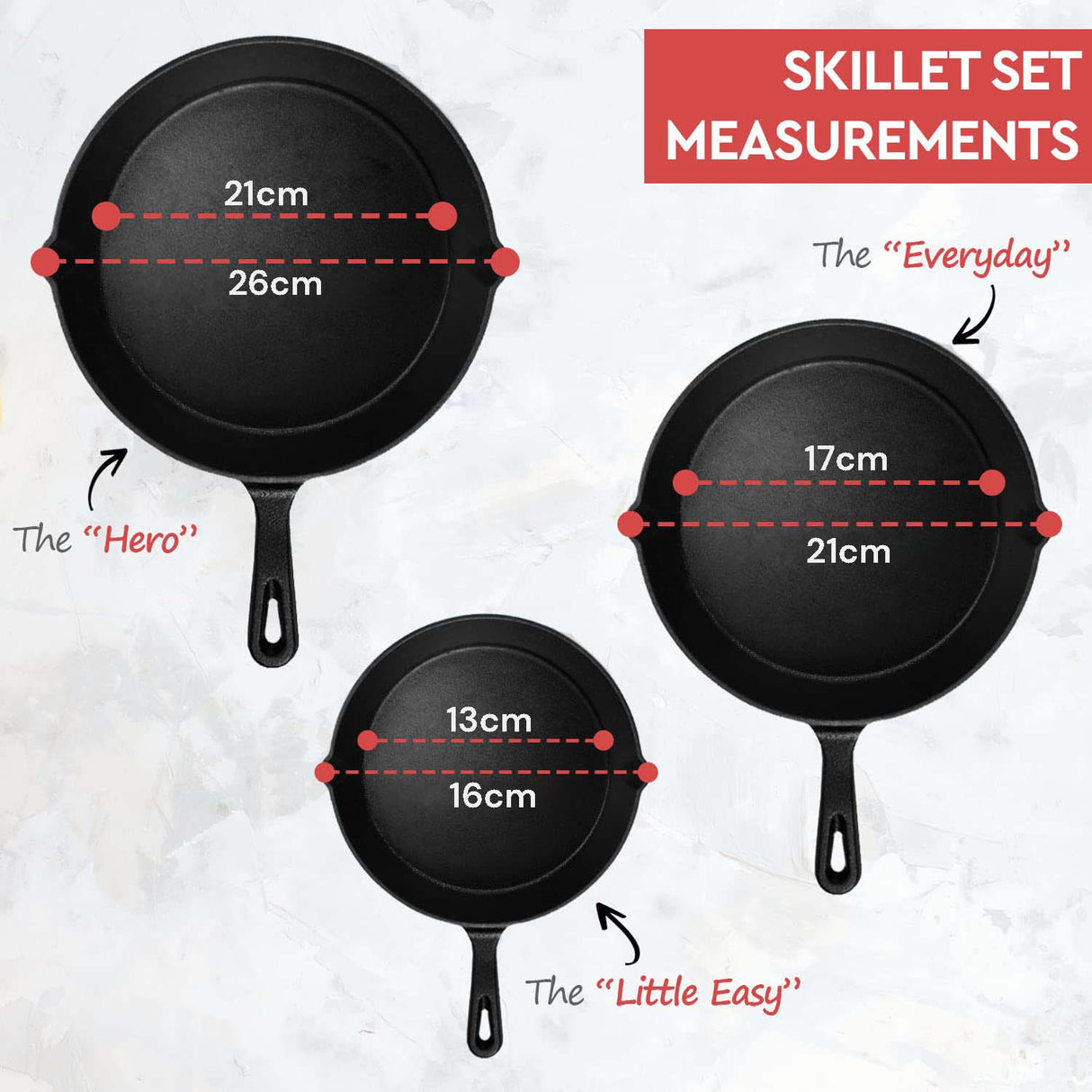 Cast Iron Skillet Cookware 3-Piece Set Chef Quality Pre-Seasoned Pan 10 8 6 Pans