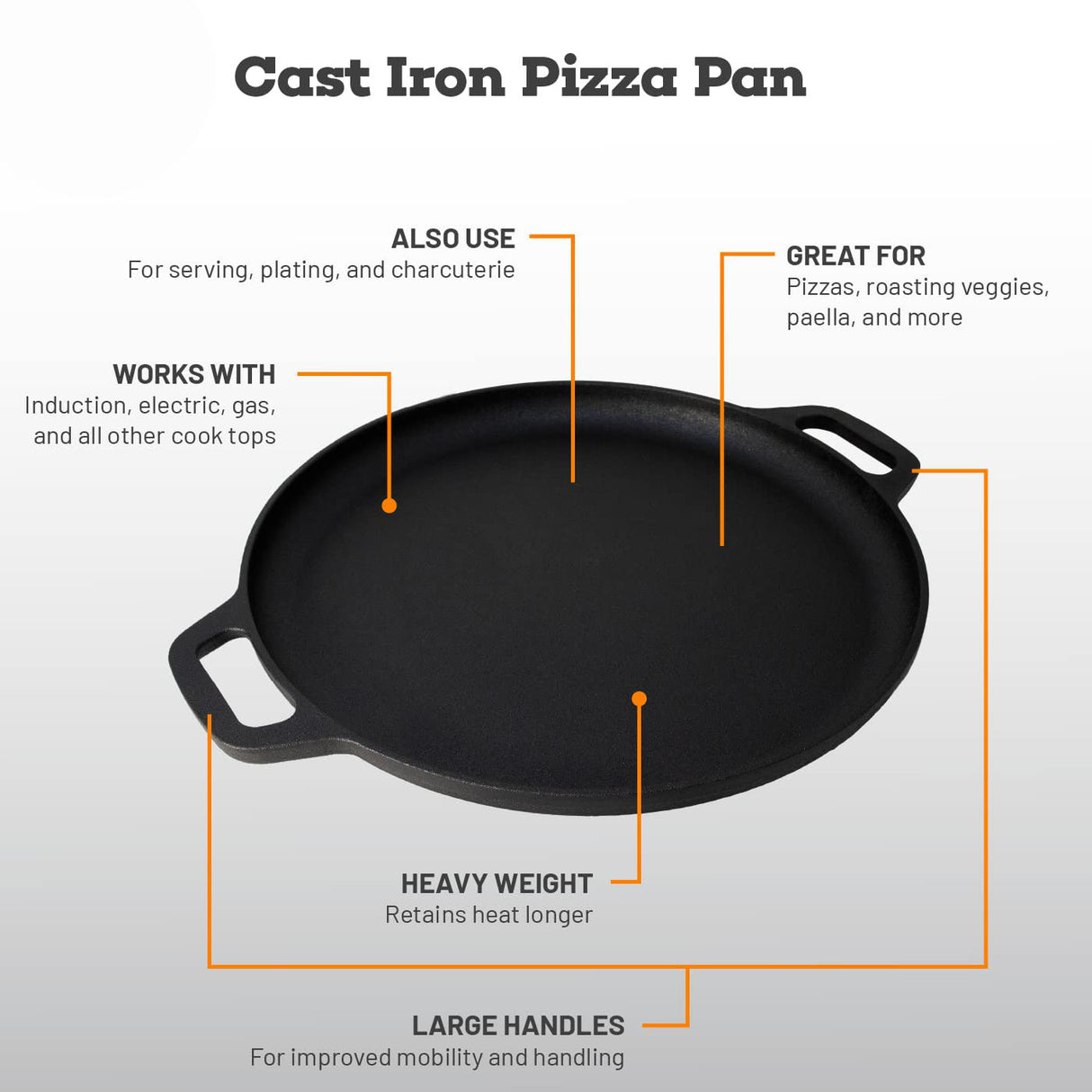 13.5 35cm Pre-Seasoned Cast Iron Pizza Baking Pan Cooking Griddle Stove Oven Grill Campfire