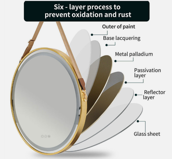 Interior Ave - 80cm Round Gold Hanging LED Bathroom Mirror