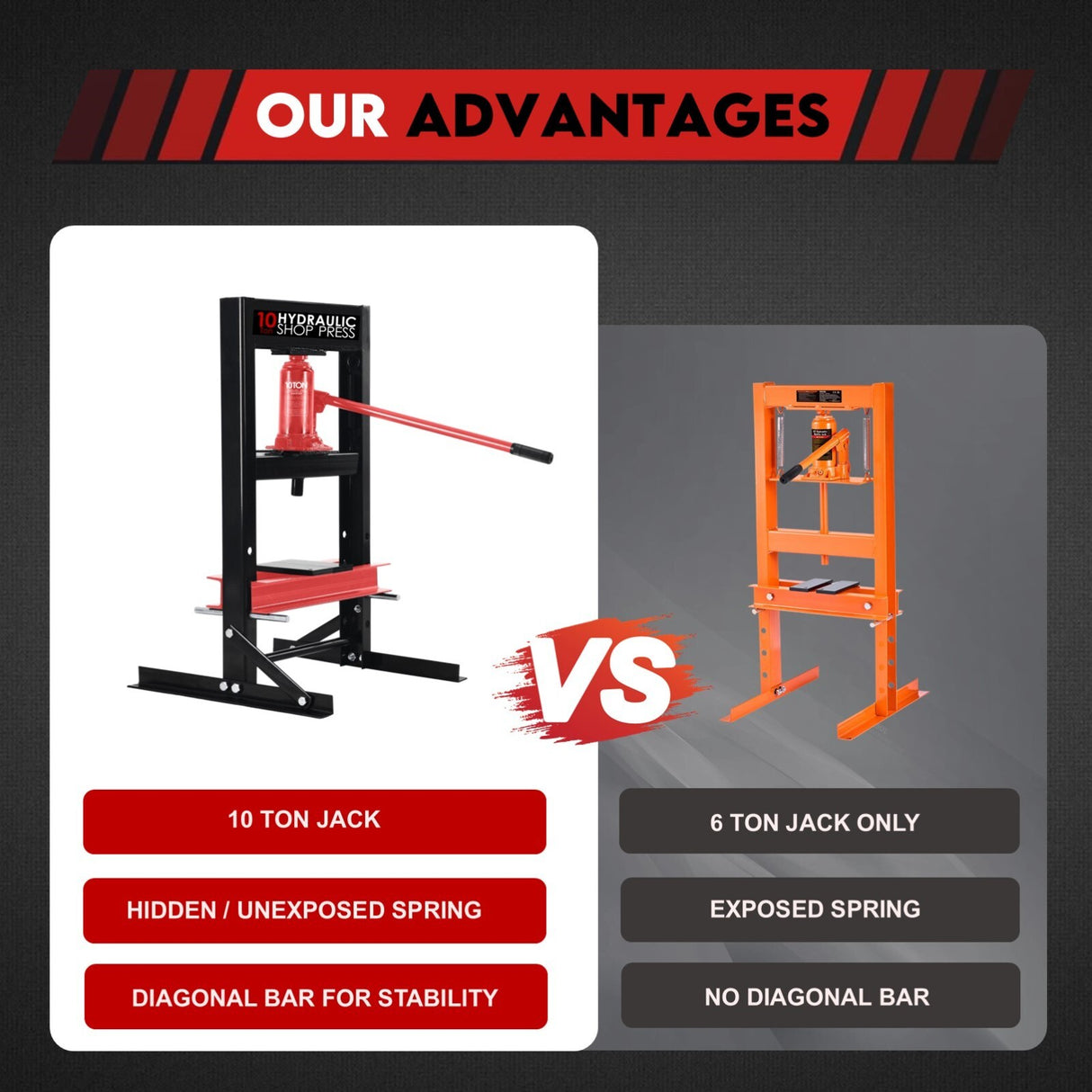 10 Ton Hydraulic Shop Press Workshop Jack Bending Stand H-Frame Tool Stand