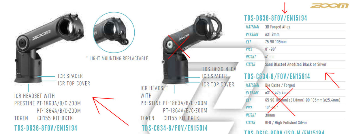 Adjustable ZOOM TDS-D636 MTB Stem with Integrated Cable Management - 31.8mm, 90mm Extension