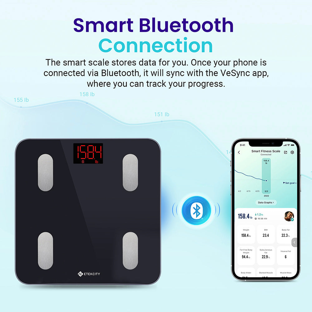 Etekcity Smart Scale for Body Weight - Black - 2 Pack