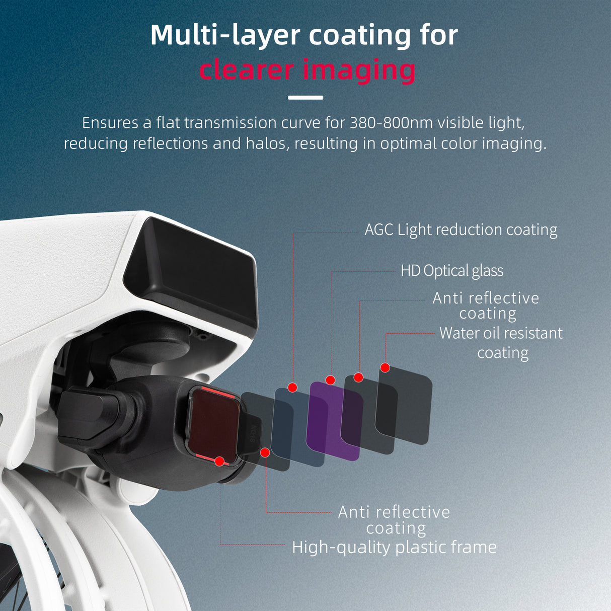 STARTRC ND/CPL Filter Set for DJI Flip Accessories,ND16/ND64/ND128/CPL Drone Lens Filters Set, Multi Coated HD Optical Glass 4 Pack