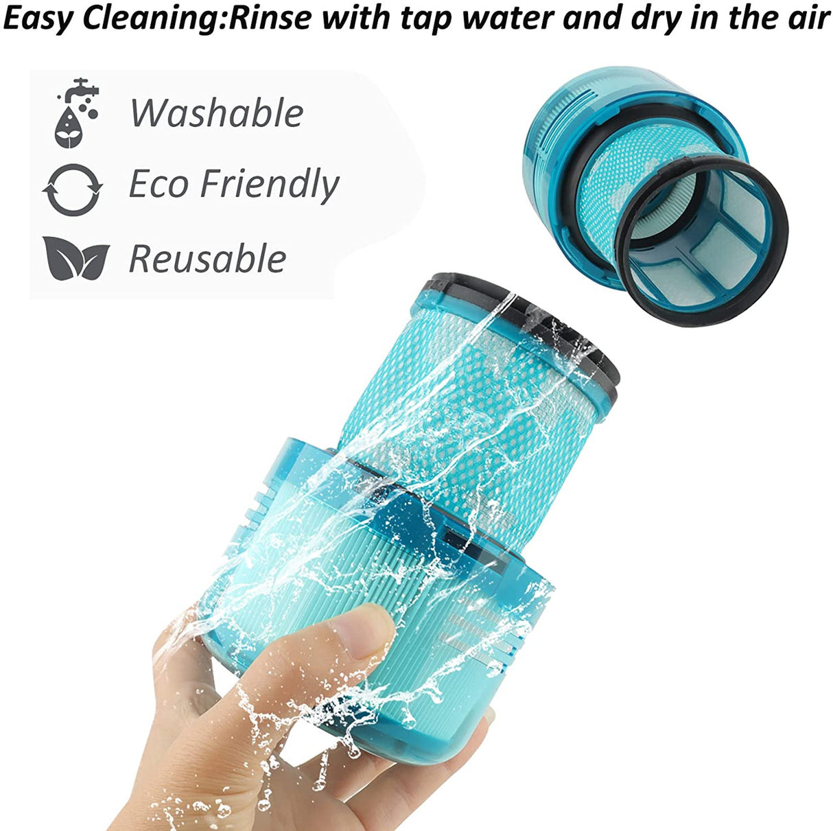 HEPA Filter For DYSON V15 Detect Stick Vacuum Cleaners