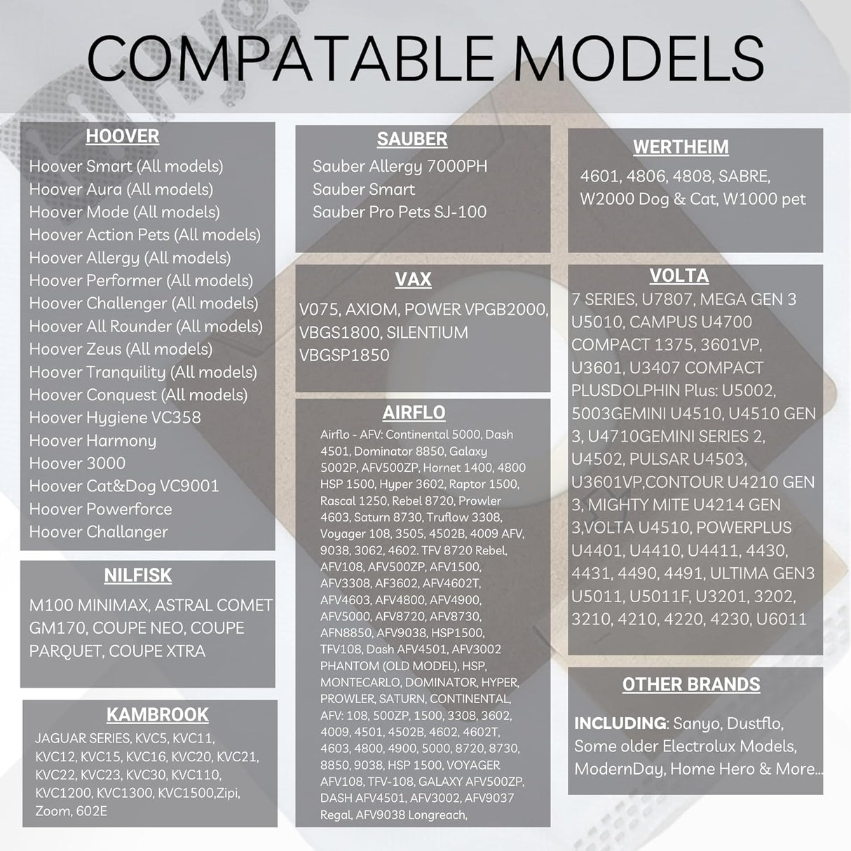 10 X Dust Bags for Sauber Pro Pets SJ-100 Vacuum Cleaners