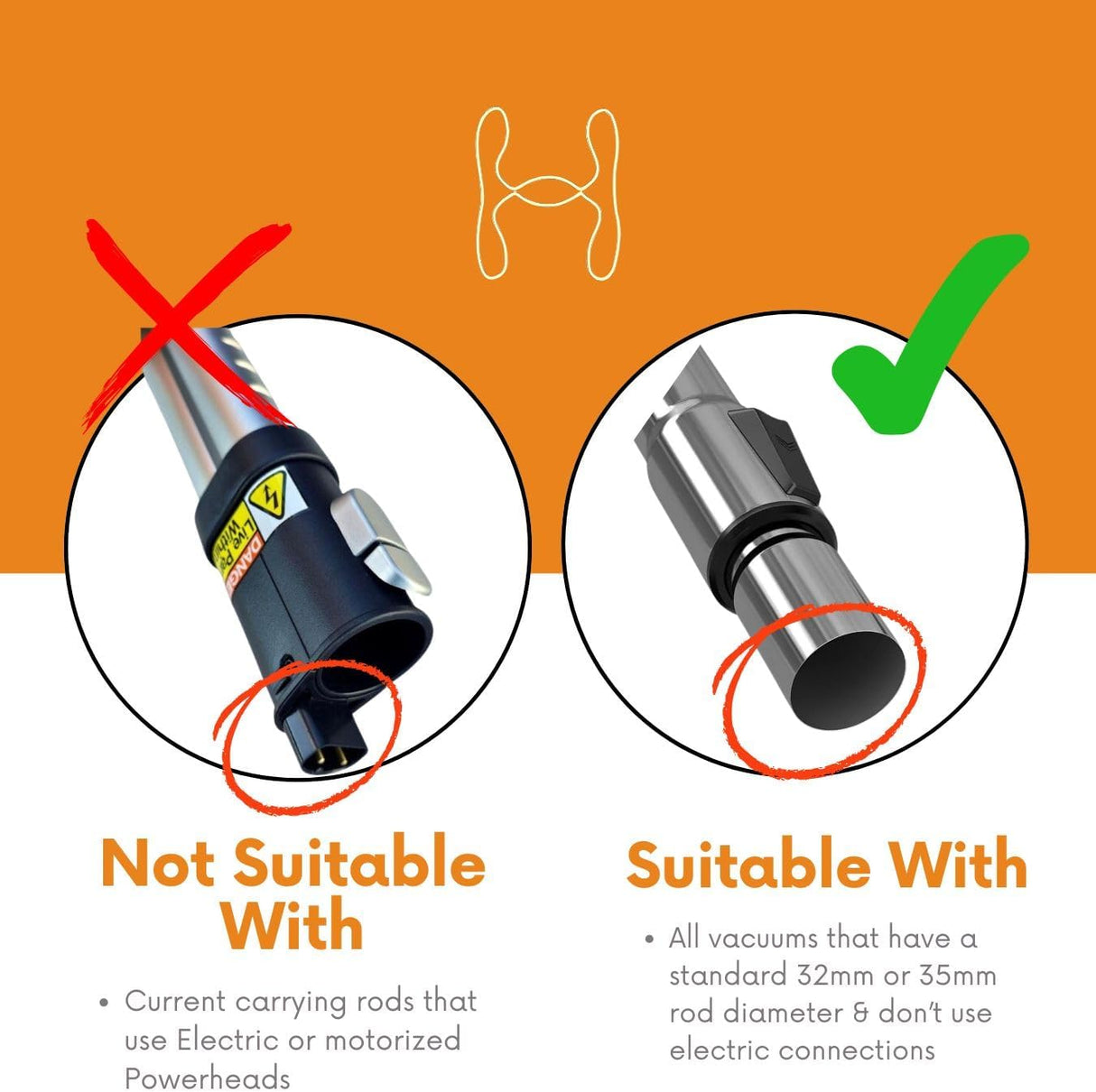 Hygieia Cyclonic Dust Separator (Bag Saver) - For Most Vacuum Brands