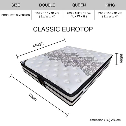 Giselle Bedding 16cm Mattress Tight Top Queen