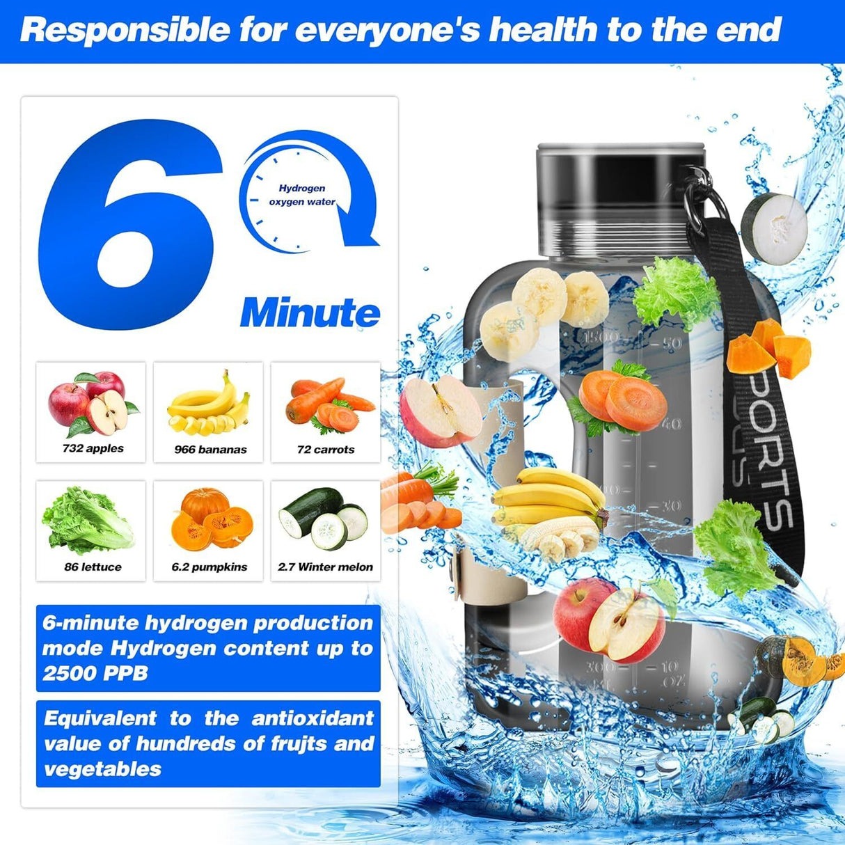 Portable 1.5L Rich Hydrogen Water Generator - Hydrogen Water Bottle with USB Charging