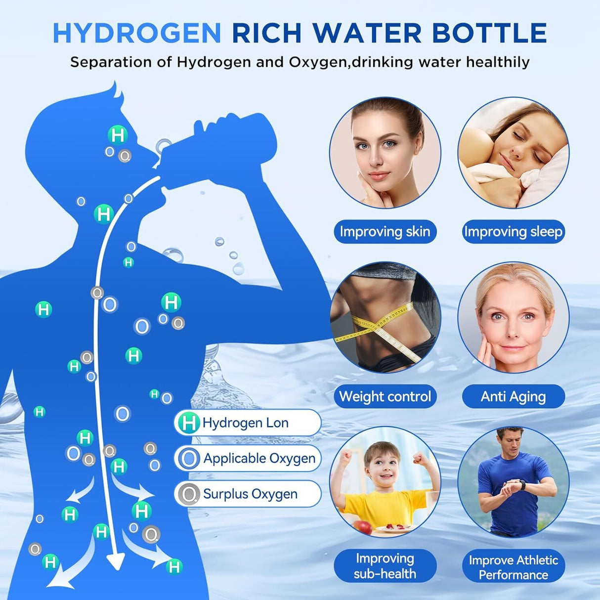 Portable 1.5L Rich Hydrogen Water Generator - Hydrogen Water Bottle with USB Charging