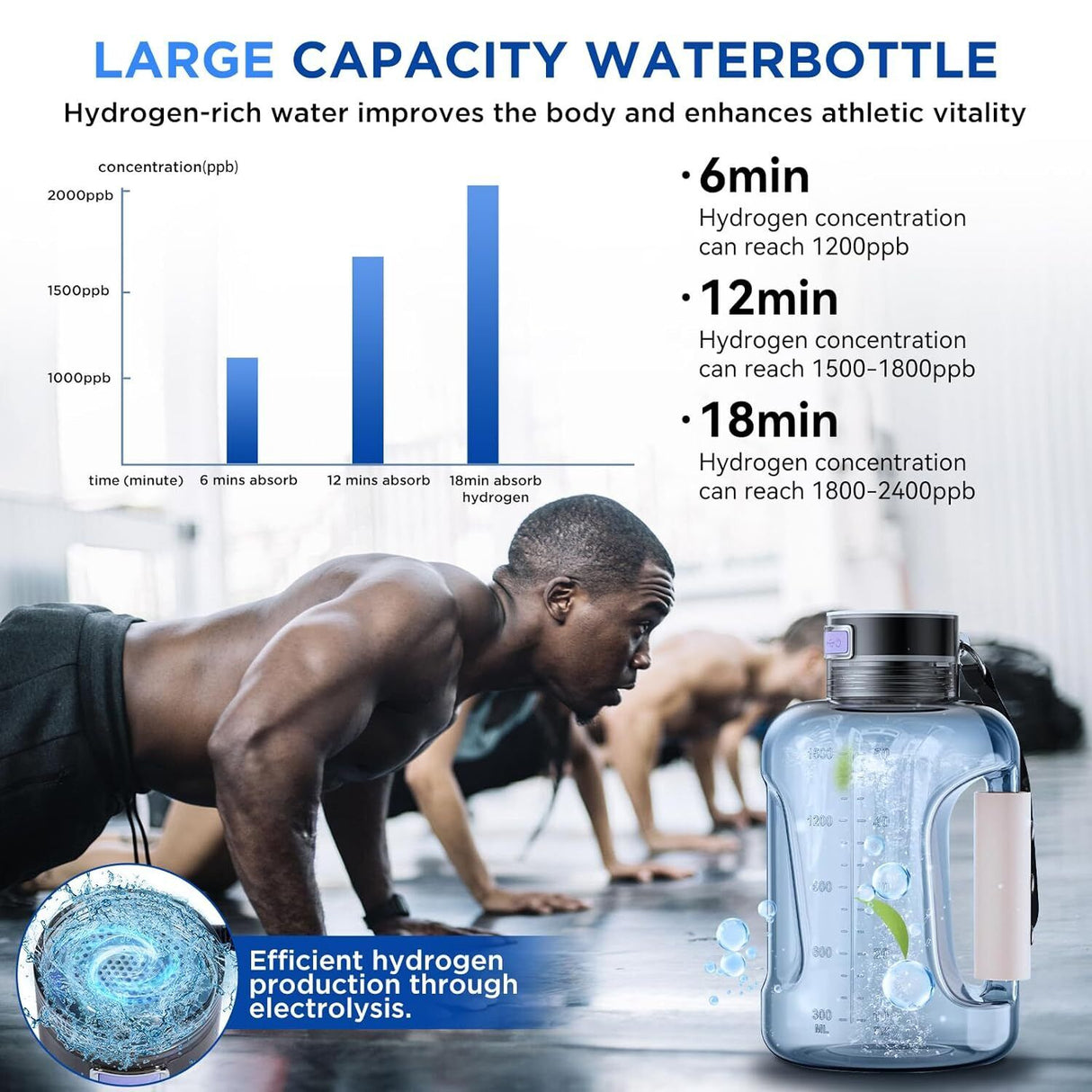 Portable 1.5L Rich Hydrogen Water Generator - Hydrogen Water Bottle with USB Charging