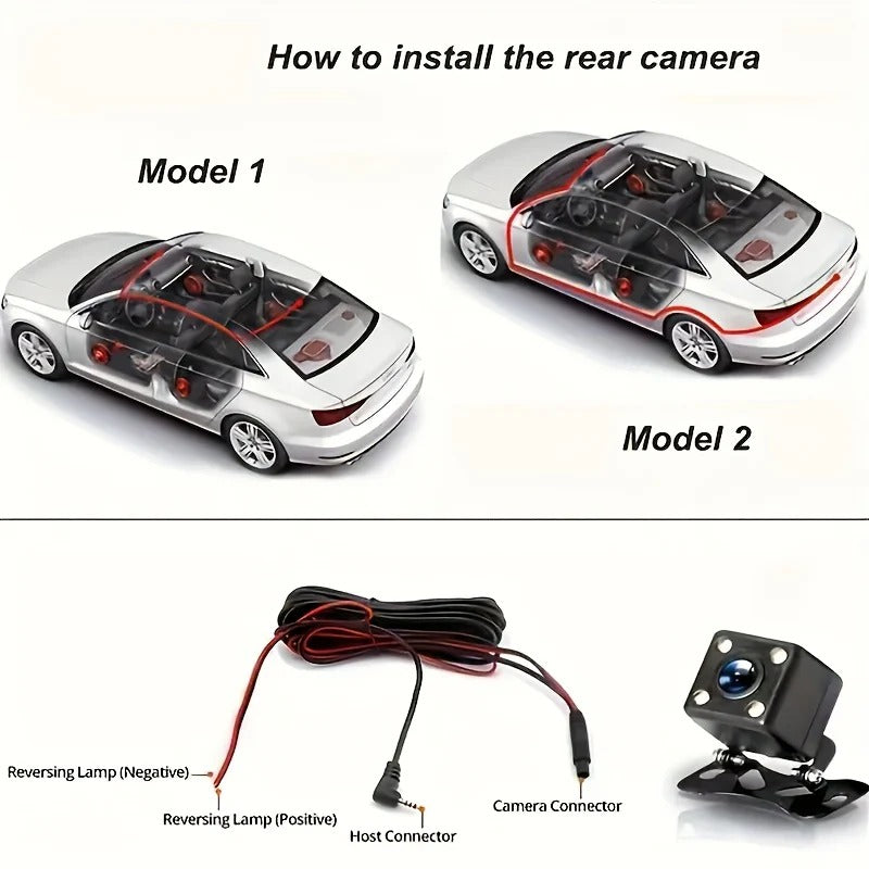 4-Channel 360? Panoramic 1080P HD Dash Cam Comes With 32GB TF Card
