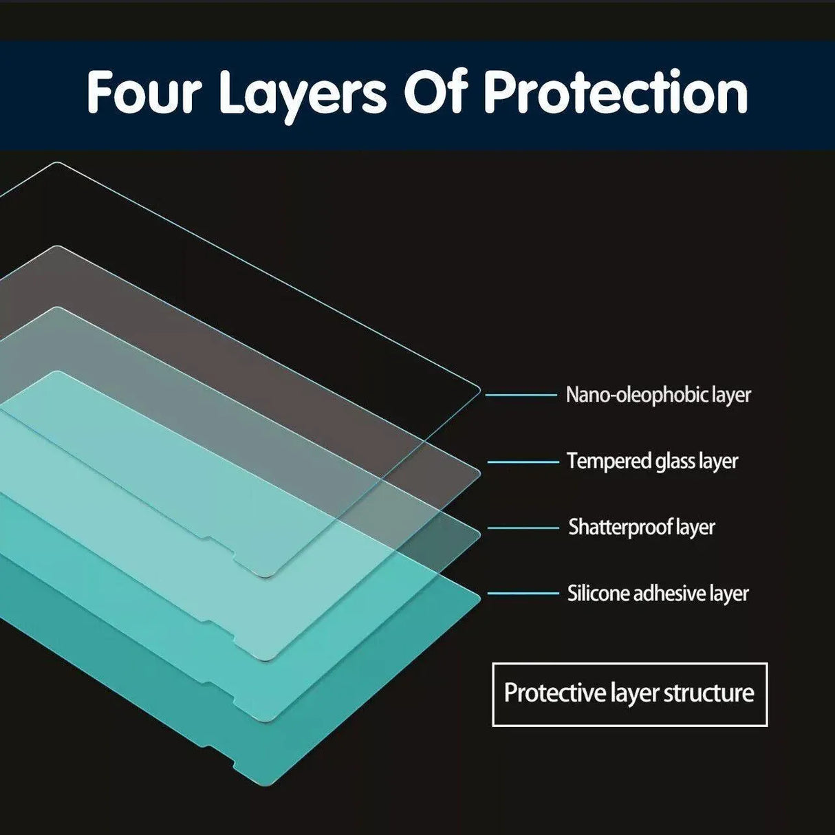 2X For Nintendo Switch Screen Protector 9H Full Cover Tempered Glass Au Stock