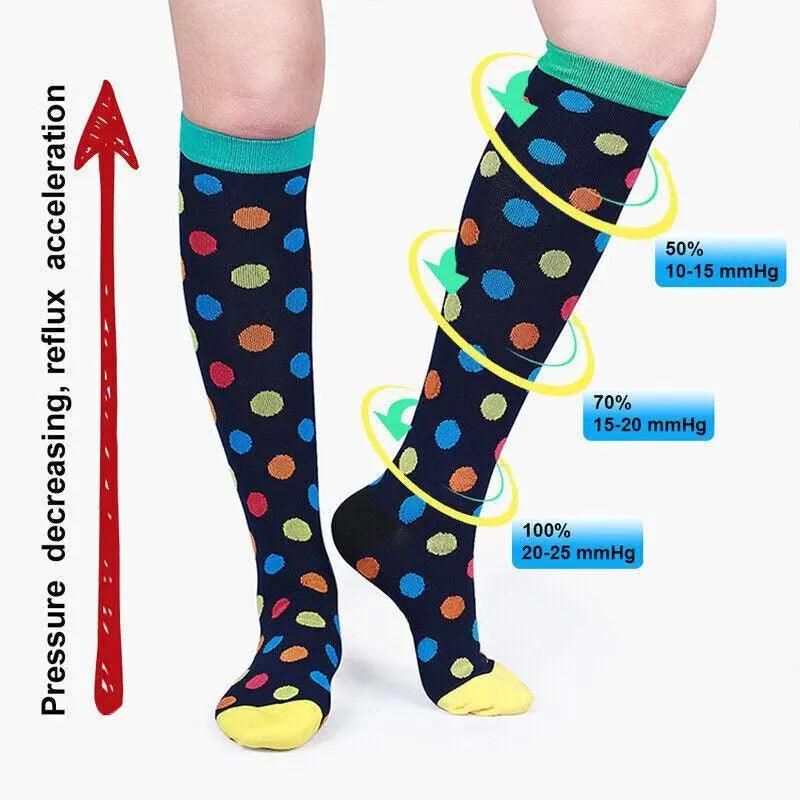 L/XL Compression Socks Women Men Nursing Travel Sport Stocking Running - White ECG