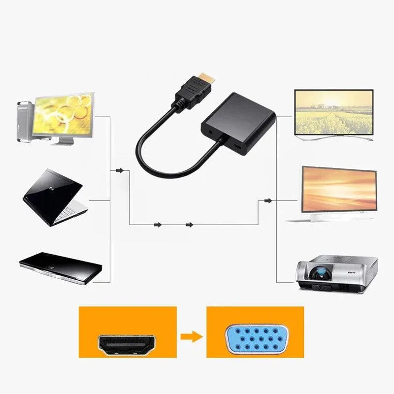 Jasoz 1080P Hdmi Male To Vga Female Video Adapter Cable Converter Chipset - White