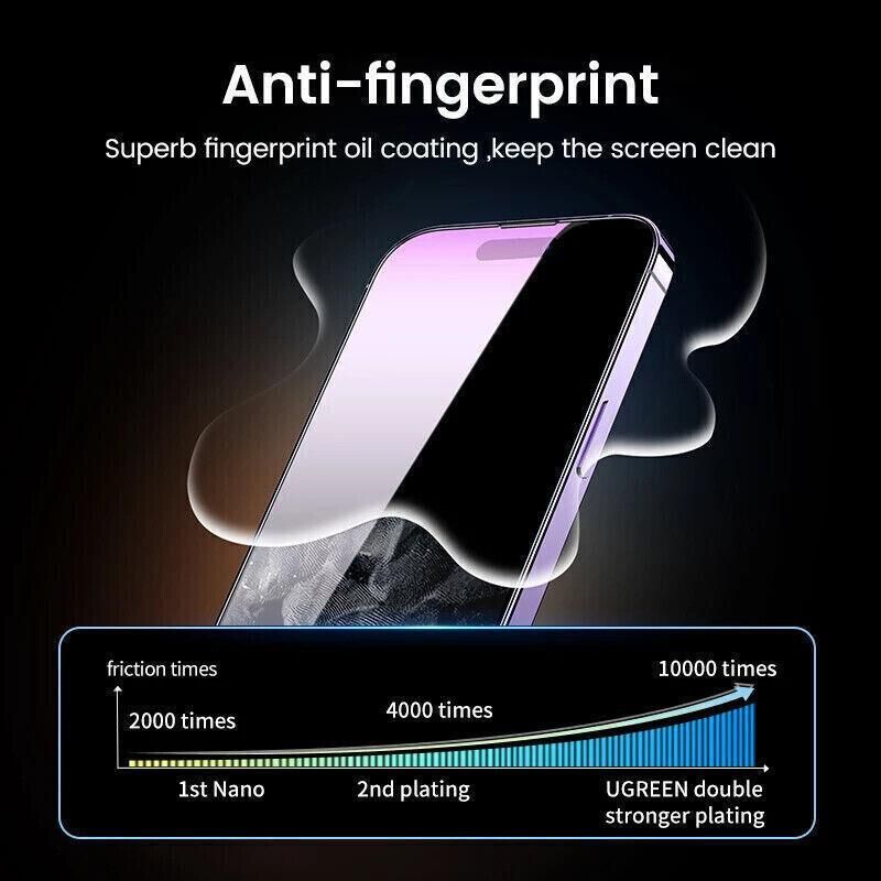 Blue Film Iphone 13 12 11 Pro Xs Max Plus Hydrogel Film Screen Protector - For iPhone 11