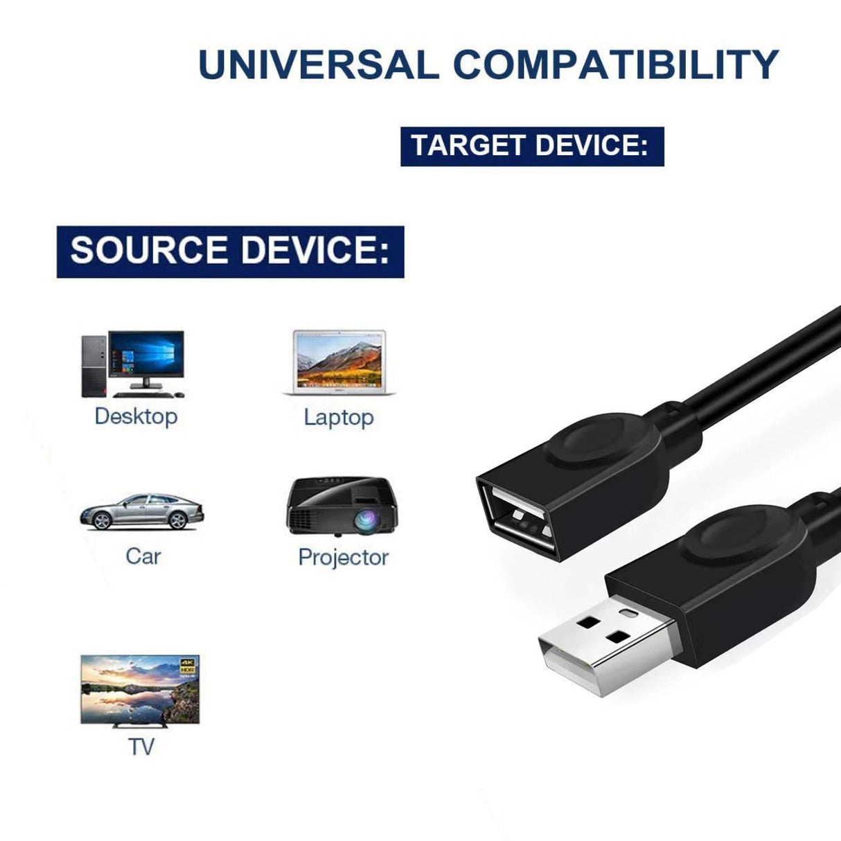 Usb Extension Data Cable 2.0 A Male To A Female Long Cord For Macbook & Computer - 10 m