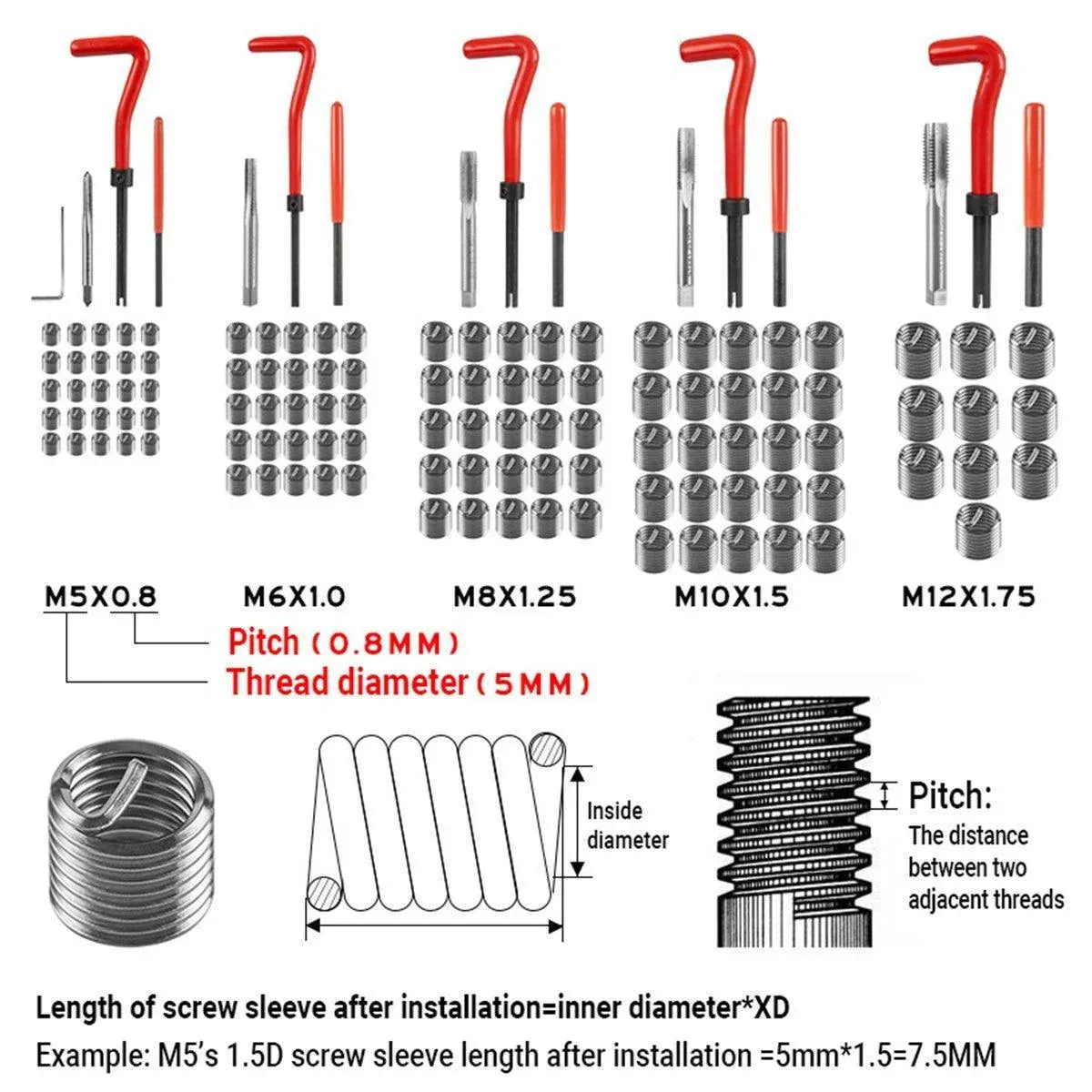 131PCS Thread Repair Kit M5 M6 M8 M10 M12 Helicoil Set with Drill and Tap Tools