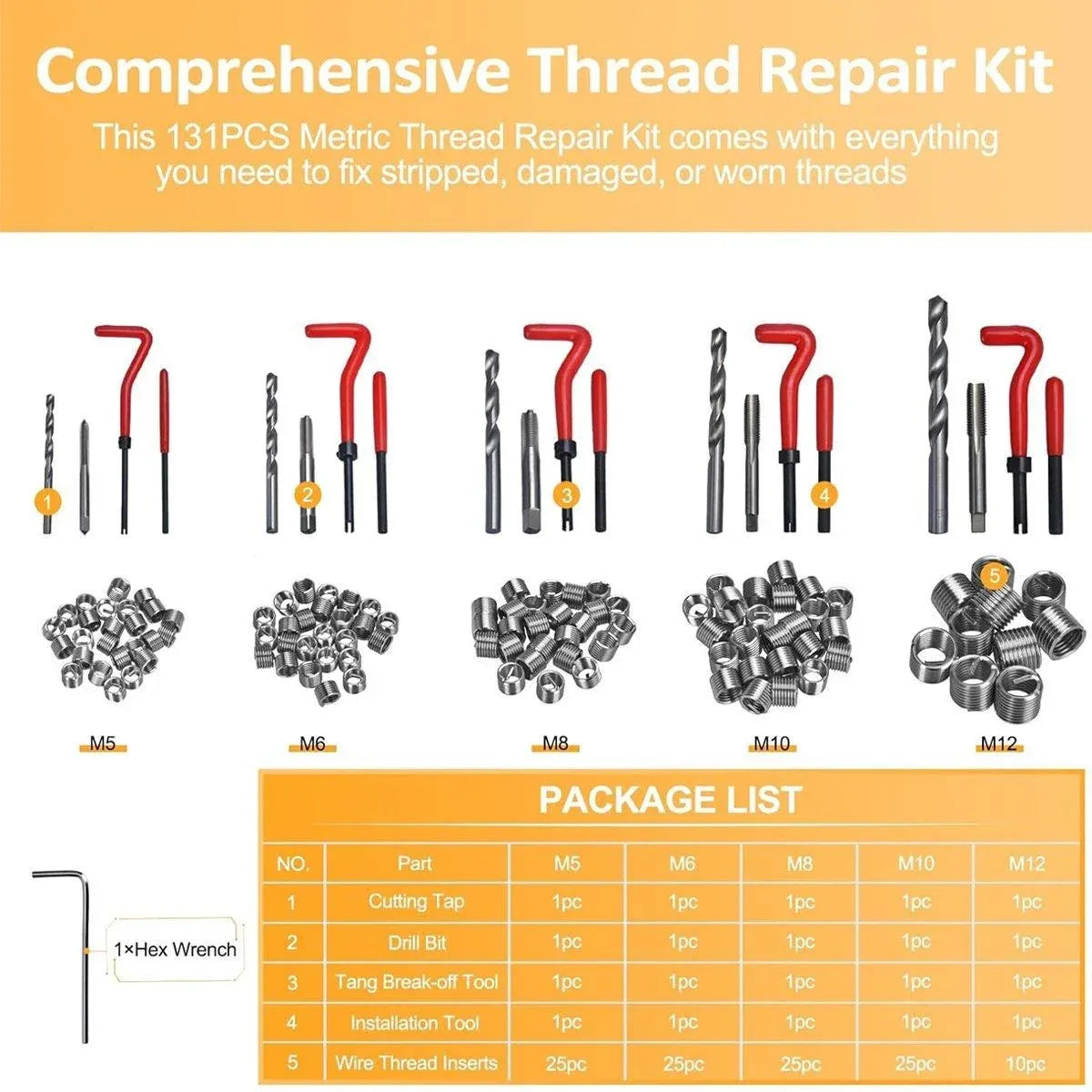 131PCS Thread Repair Kit M5 M6 M8 M10 M12 Helicoil Set with Drill and Tap Tools