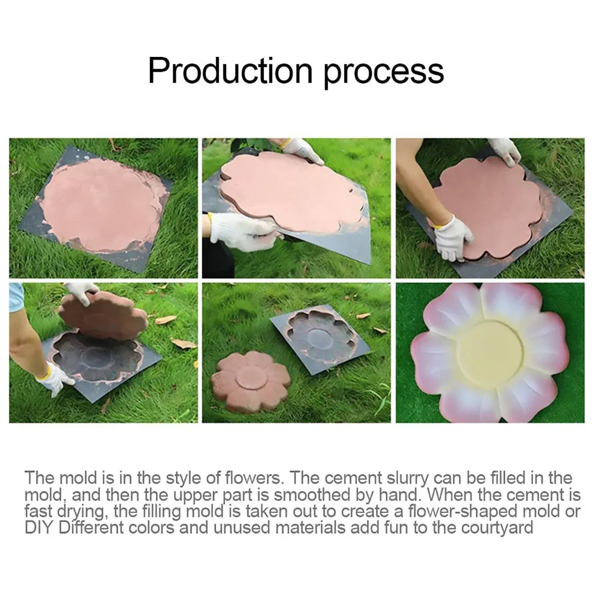DIY Paving Brick Path Maker Mould Reusable for Garden Walkway