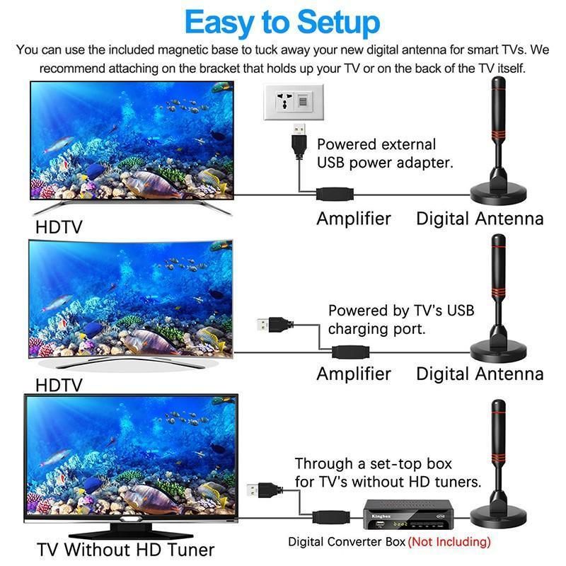 Digital Tv Antenna 300 Mile Indoor Outdoor Hd Tv Aerial Amplifier Signal Booster