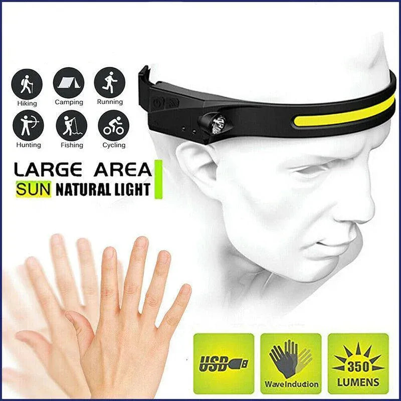 Cob Led Motion Sensor Head Torch Headlight Usb Headlamp Waterproof Rechargeable