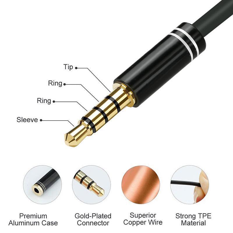 3.5mm AUX Cable Mic Audio Splitter Extension Headphone Adapter Male to Female - 1 Male to 2 Female Jack