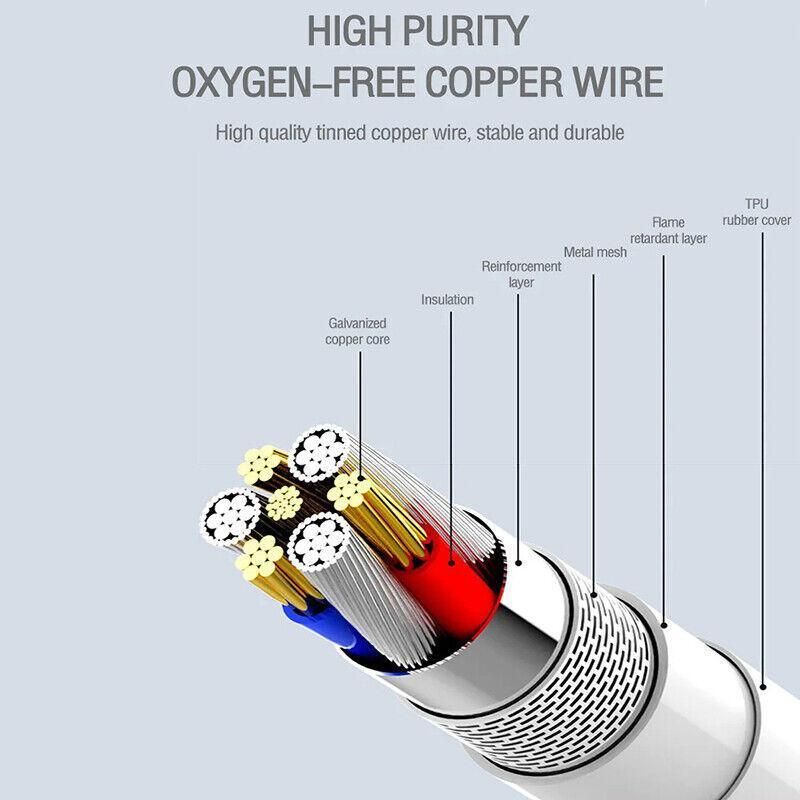 For Iphone Or Type C To Usb Otg Data Cable Adapter Male 3.0 A Female Converter - iOS