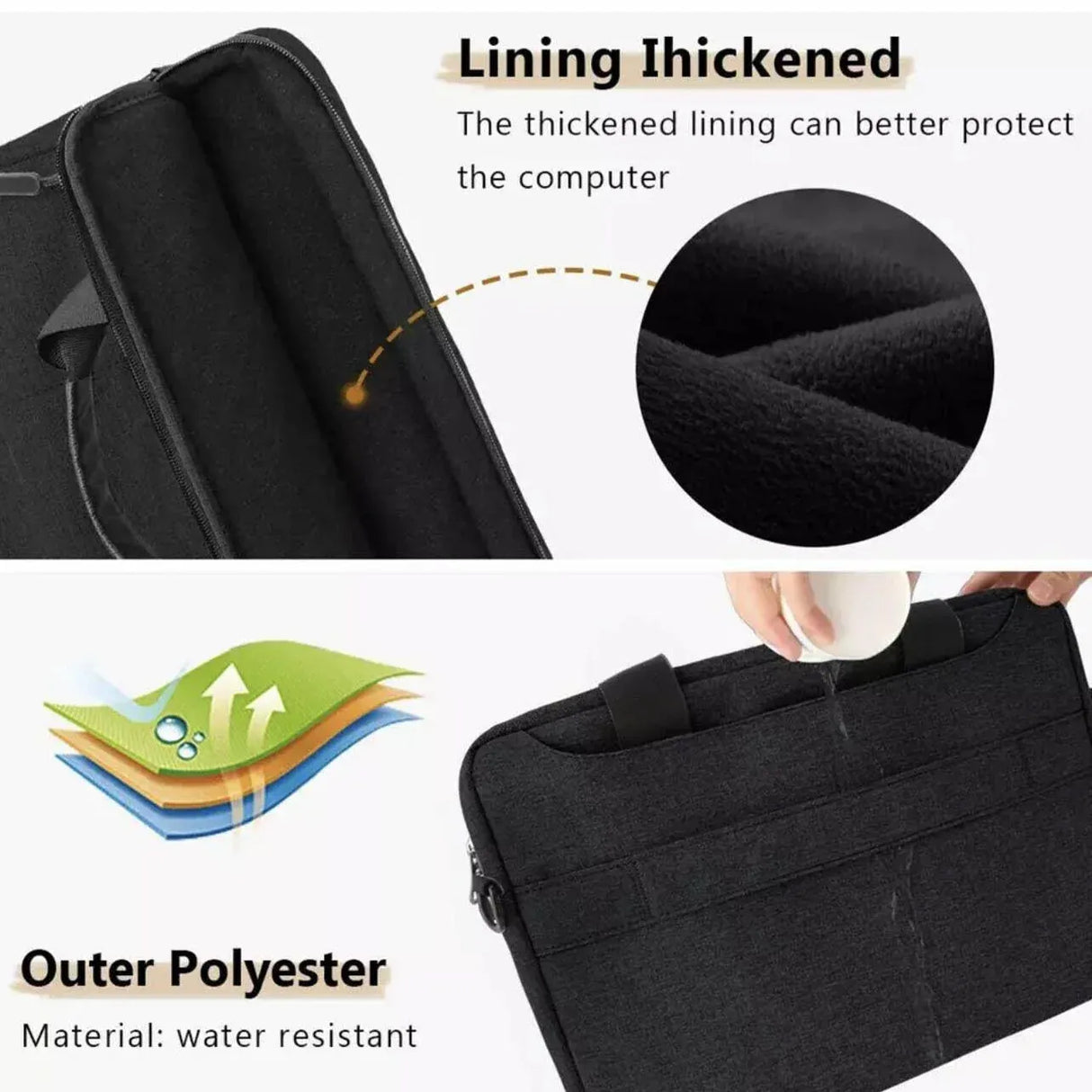 Laptop Sleeve Travel Bag Carry Case For MacBook Air Pro 14.1”-15.4” - Navy