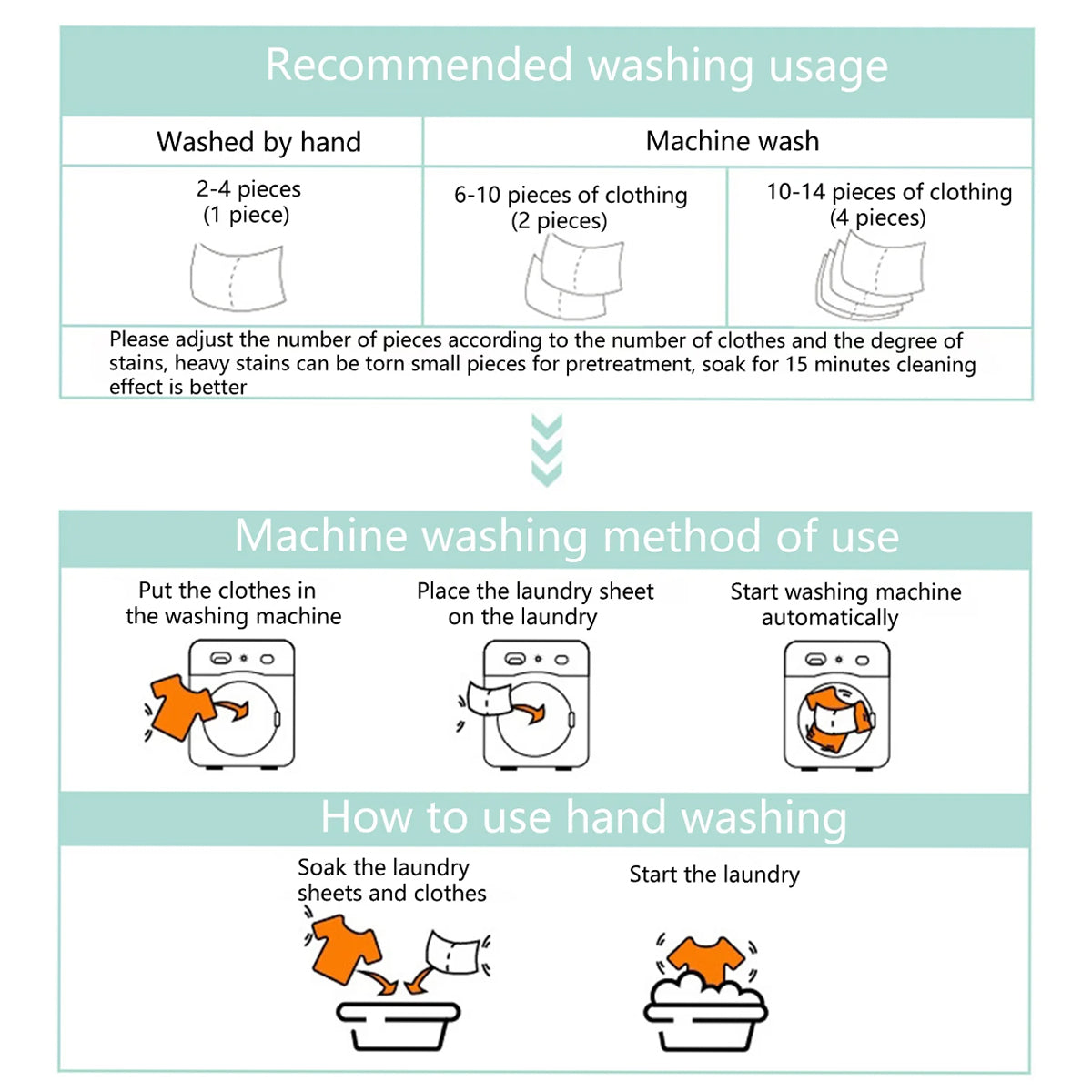 Laundry Tablets Set Portable Cleaning Pods Concentrated for Household Washing - Flax