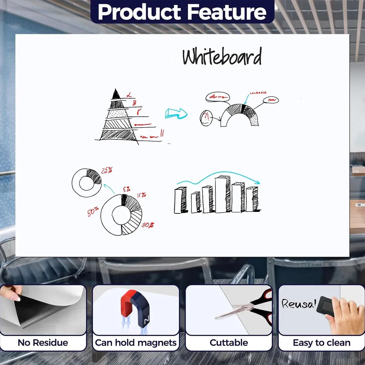 Whiteboard Multipurpose Office Home School Frame Dry Erase Board