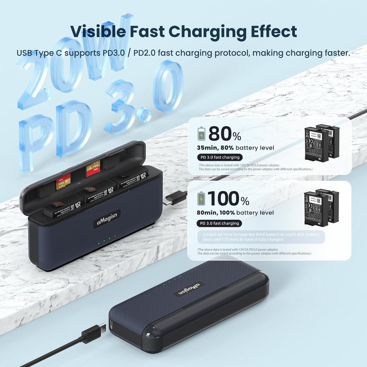 Fast Charge Charger for Sports Camera Accessories - Magisn