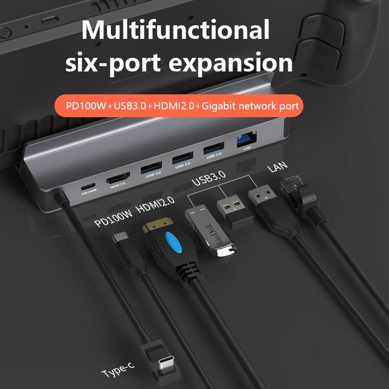 6-In-1 Type-C Docking Station For Steam Deck / Rog Blueendless Ds601 Game Console