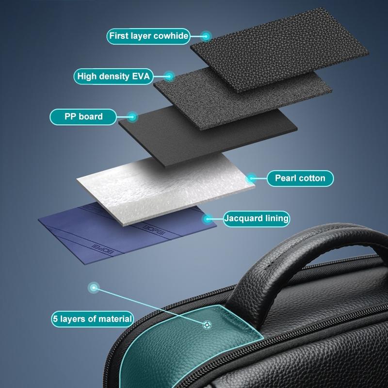 Deluxe Waterproof Laptop Backpack with Usb & Type-c Port - Large Capacity - 61-122891