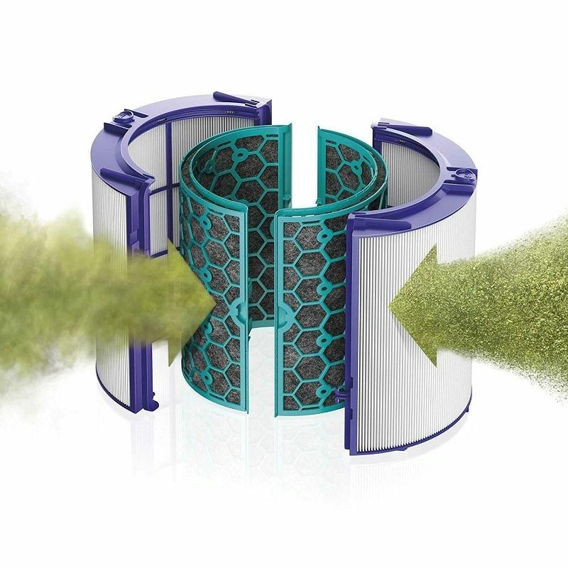 Compatible Air Purifier Filter for Dyson Tp04 / Dp04 / Hp04