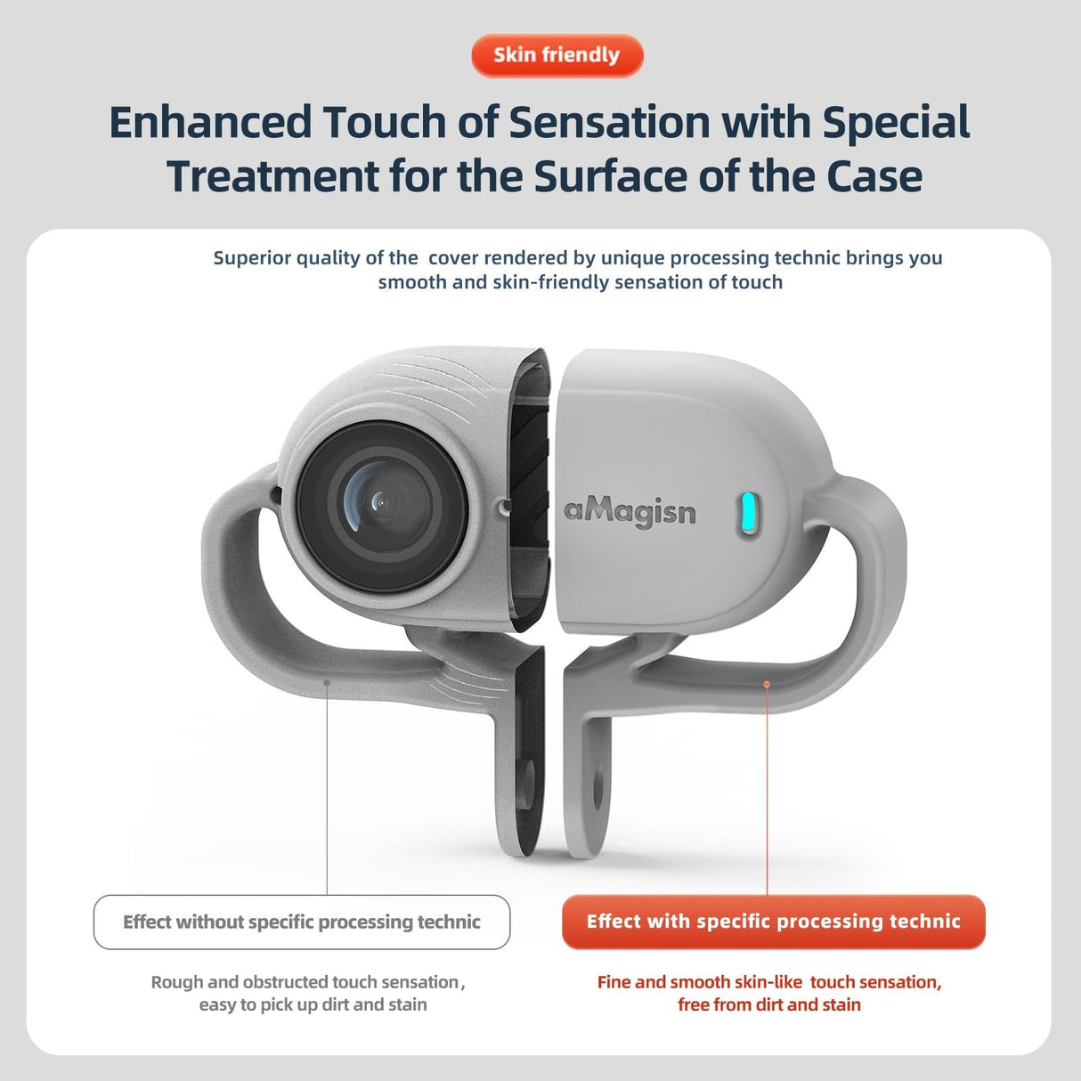 Amagisn Silicone Case for Insta360 Go 3 Camera - Horizontal - Horizontal Gray