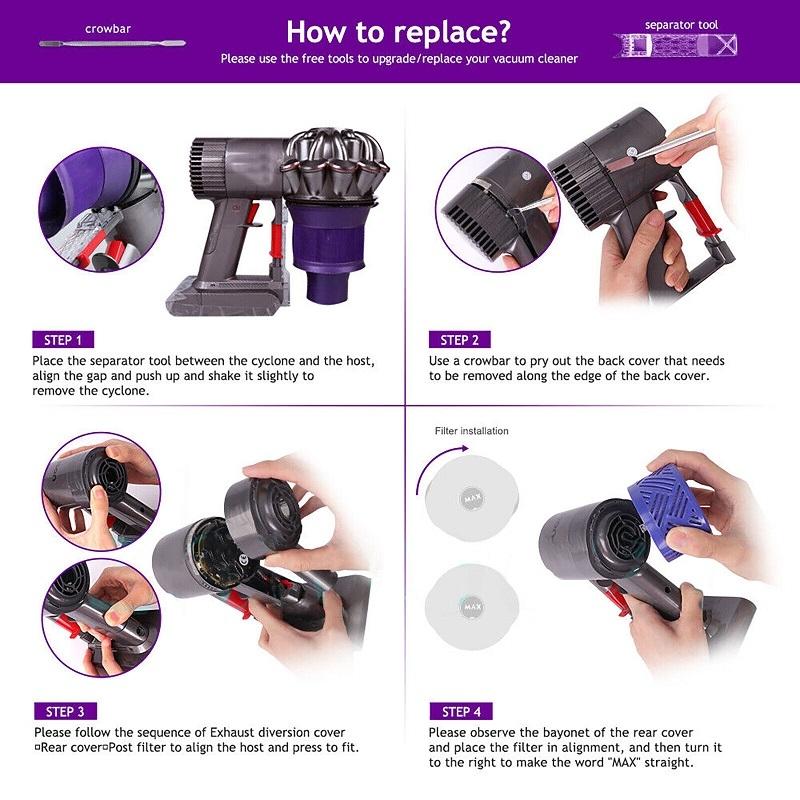 Motor Back Cover for Dyson V6 Vacuum Cleaner Accessories