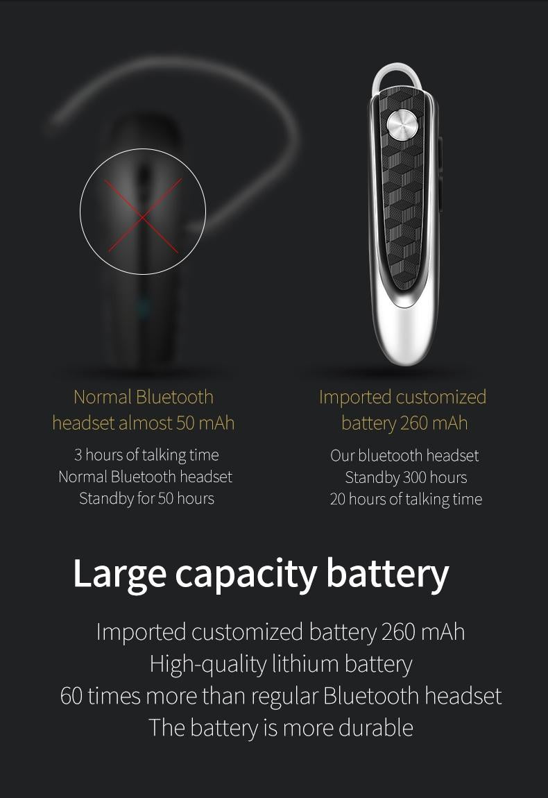 Wireless Bluetooth Earbud for Hands-free Calls and Music - Large Battery - Black