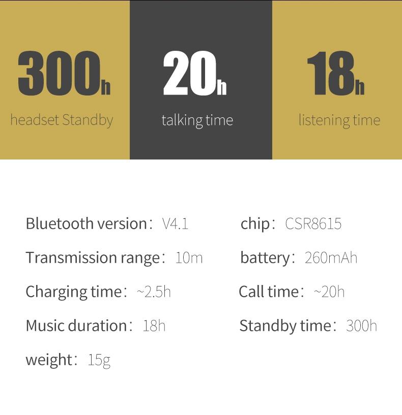 Wireless Bluetooth Earbud for Hands-free Calls and Music - Large Battery - Black