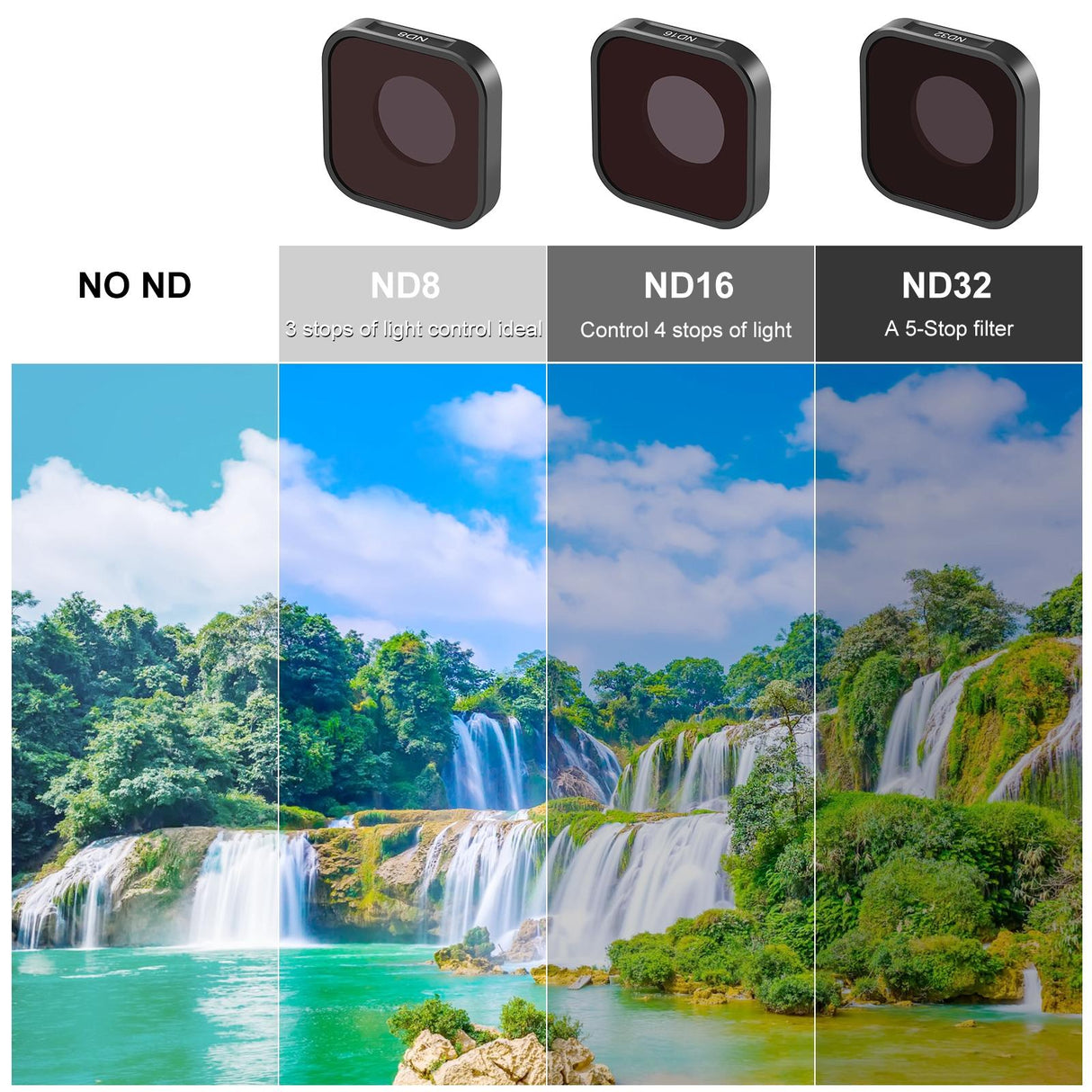 Universal Action Camera Lens Filter for Gopro Hero Models