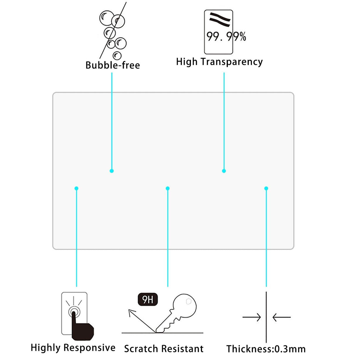 25-pack Tempered Glass Film for Car Navigator Protection - For Xiaomi Su7