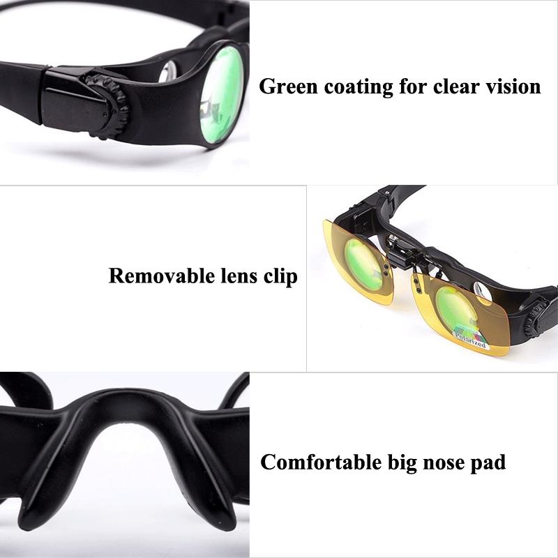 Zoomable Fishing Binoculars - Gray Clip 8x Magnification