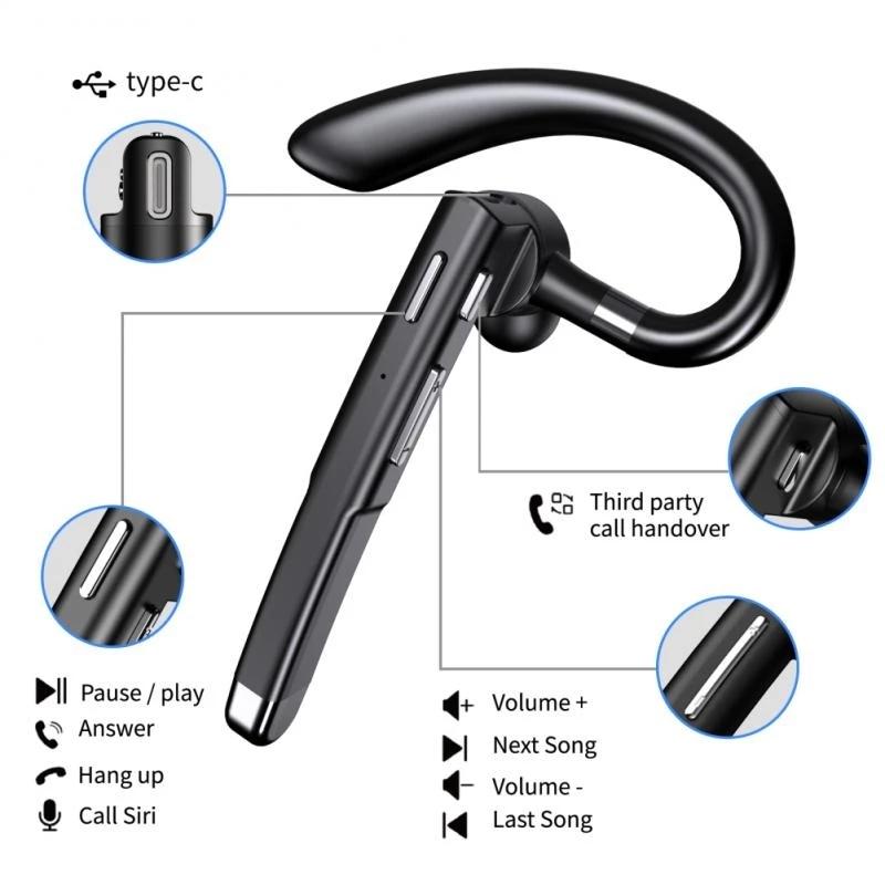 Gen2 Earhook Bluetooth Headphones - Business Edition