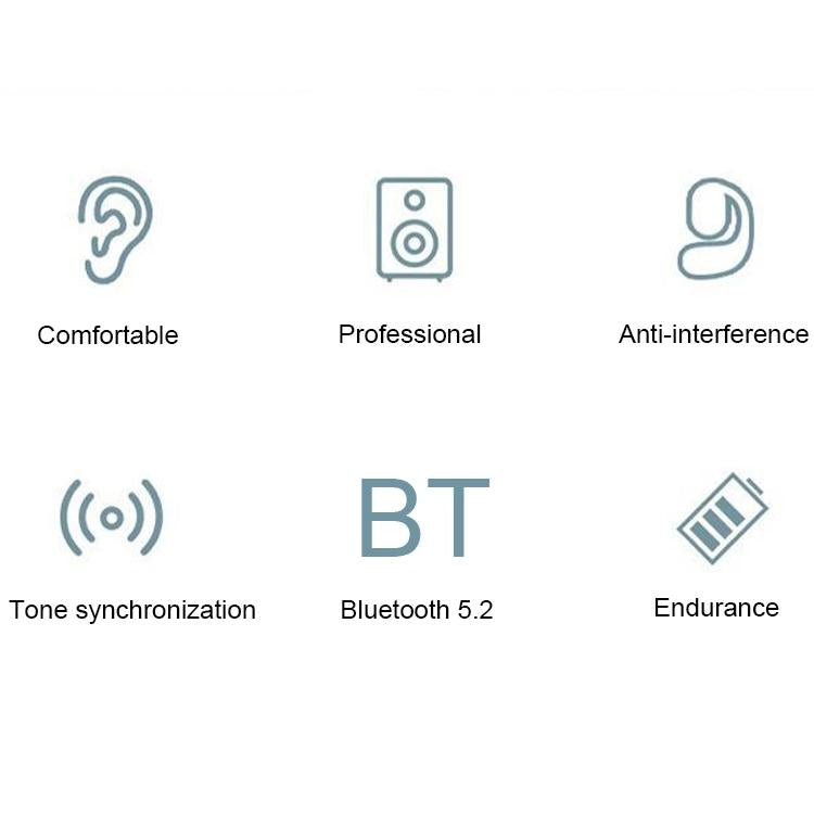 Wireless Bluetooth 5.2 Earphones with Noise Reduction Ear-mounted Design - White Without Accessories