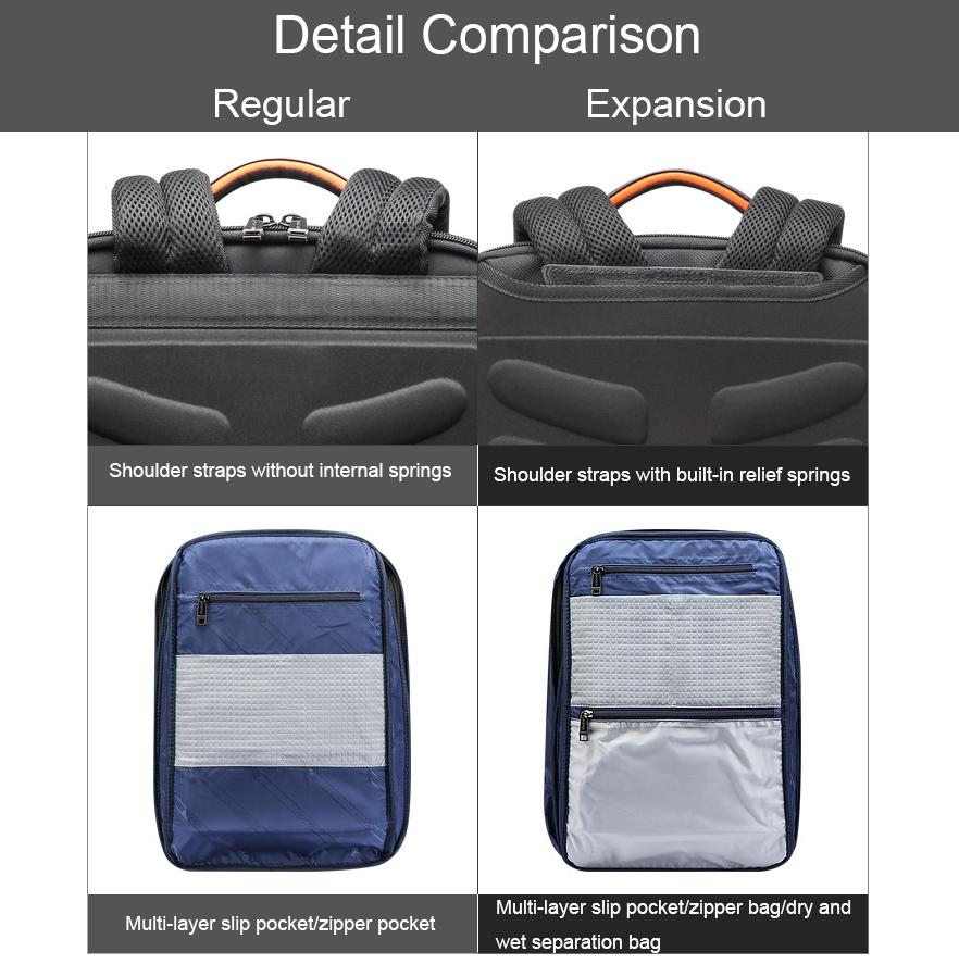 Waterproof Anti-theft Laptop Backpack with Usb Charging - Expansion